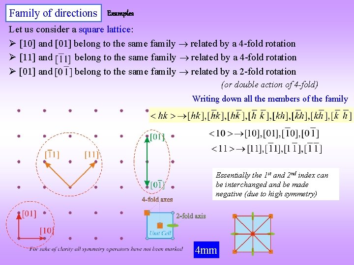 Family of directions Examples Let us consider a square lattice: [10] and [01] belong