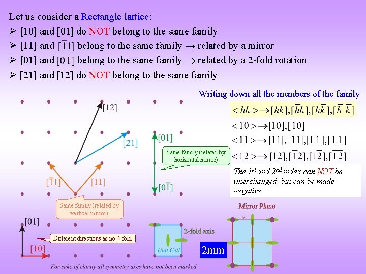 Let us consider a Rectangle lattice: [10] and [01] do NOT belong to the