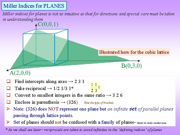 Miller Indices for PLANES Miller indices for planes is not as intuitive as that