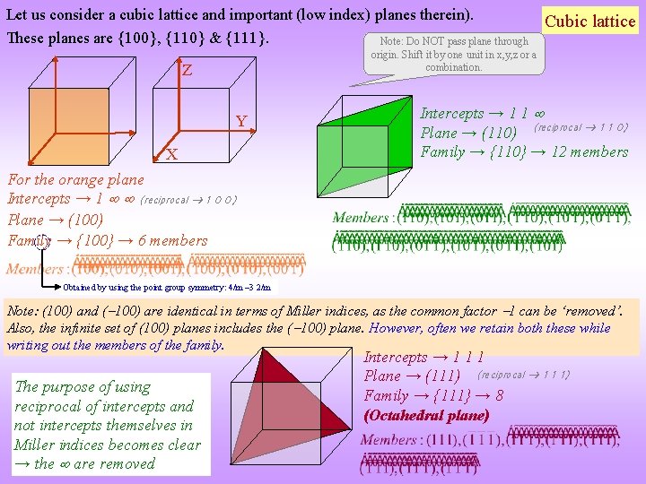 Let us consider a cubic lattice and important (low index) planes therein). These planes