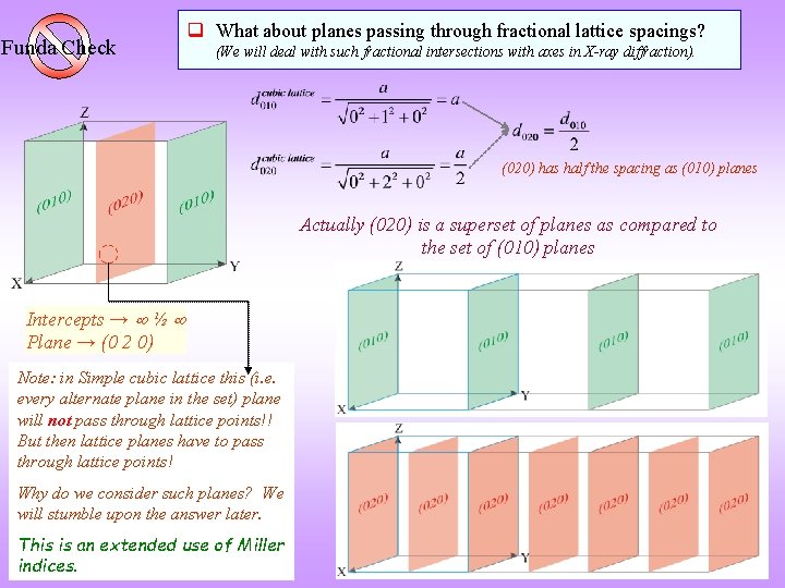 Funda Check q What about planes passing through fractional lattice spacings? (We will deal