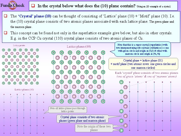 Funda Check q In the crystal below what does the (10) plane contain? Using