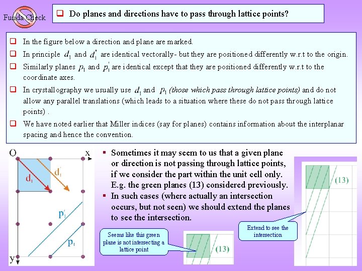 Funda Check q Do planes and directions have to pass through lattice points? q