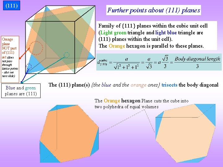 (111) Orange plane NOT part of (111) set (does Further points about (111) planes