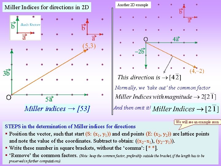 Miller Indices for directions in 2 D Another 2 D example Normally, we ‘take