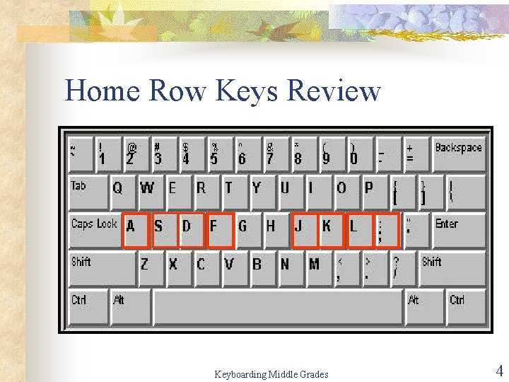 Home Row Keys Review Keyboarding Middle Grades 4 