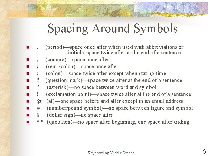 Spacing Around Symbols n n n . (period)—space once after when used with abbreviations