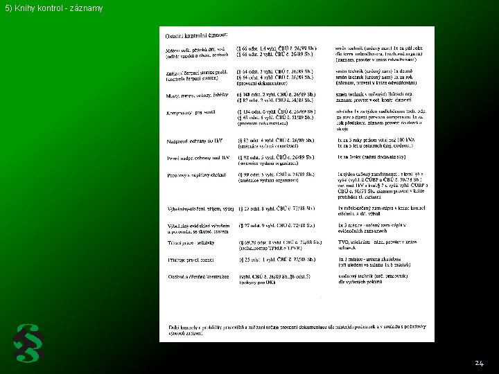5) Knihy kontrol - záznamy 24 