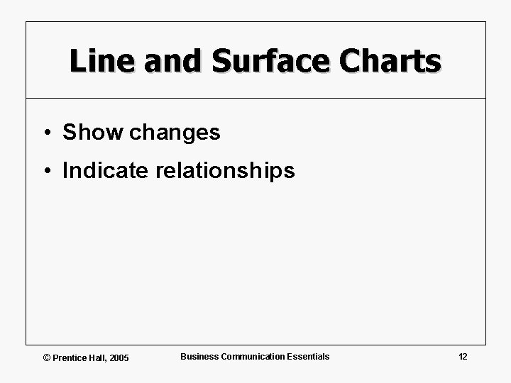 Line and Surface Charts • Show changes • Indicate relationships © Prentice Hall, 2005