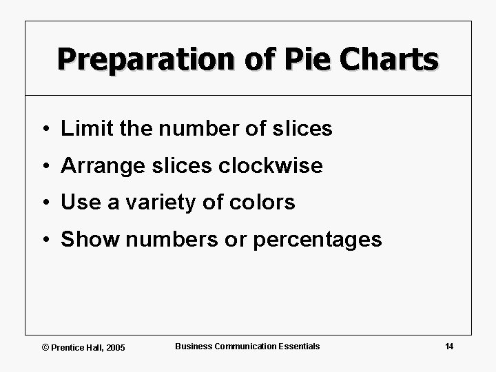 Preparation of Pie Charts • Limit the number of slices • Arrange slices clockwise