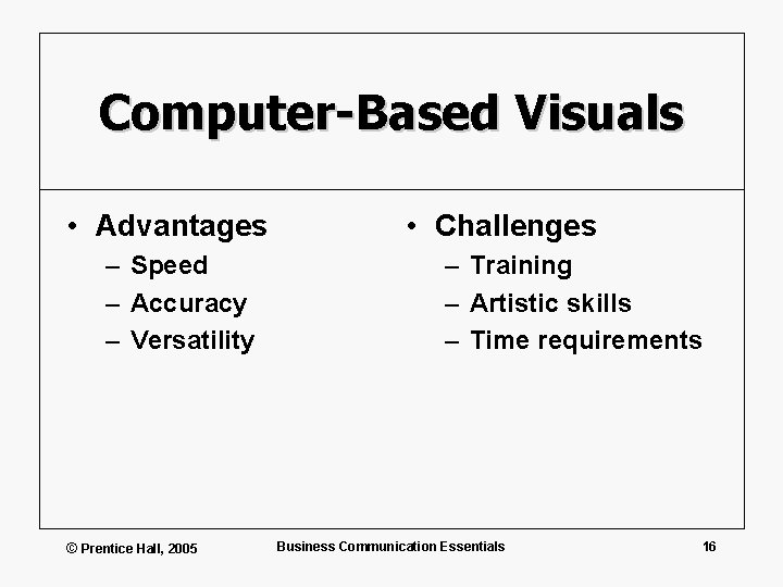 Computer-Based Visuals • Advantages – Speed – Accuracy – Versatility © Prentice Hall, 2005