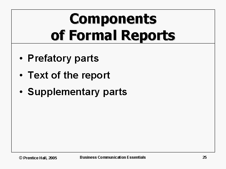 Components of Formal Reports • Prefatory parts • Text of the report • Supplementary