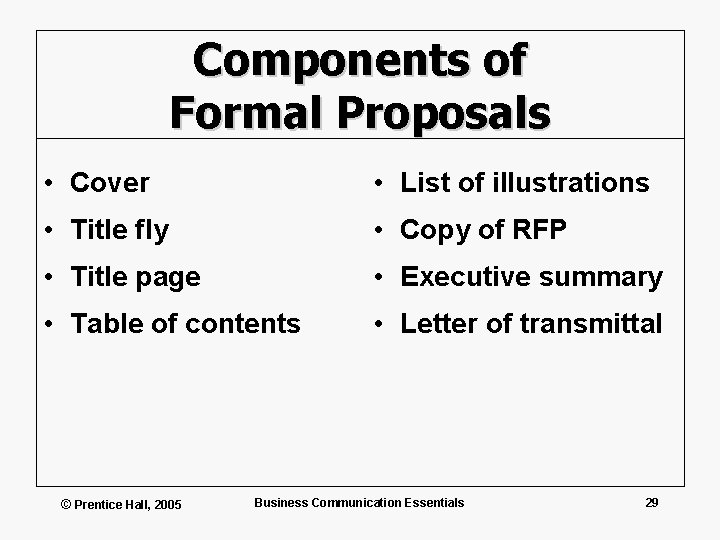 Components of Formal Proposals • Cover • List of illustrations • Title fly •