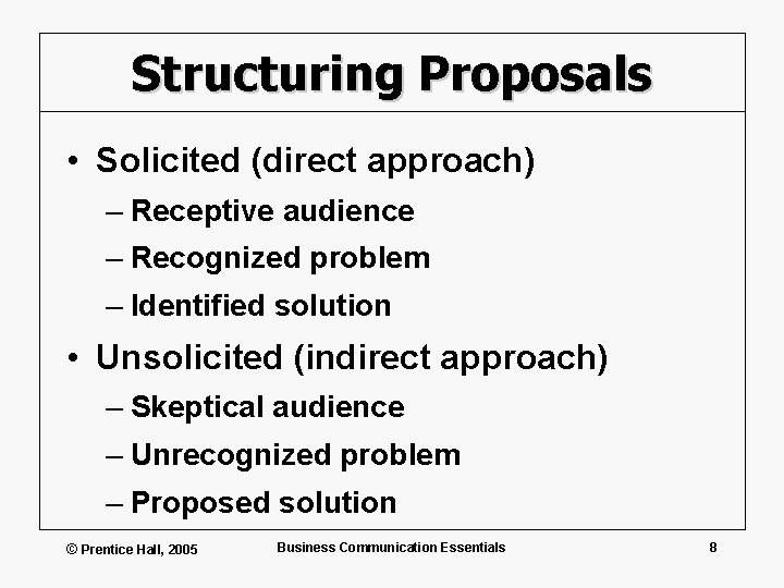 Structuring Proposals • Solicited (direct approach) – Receptive audience – Recognized problem – Identified