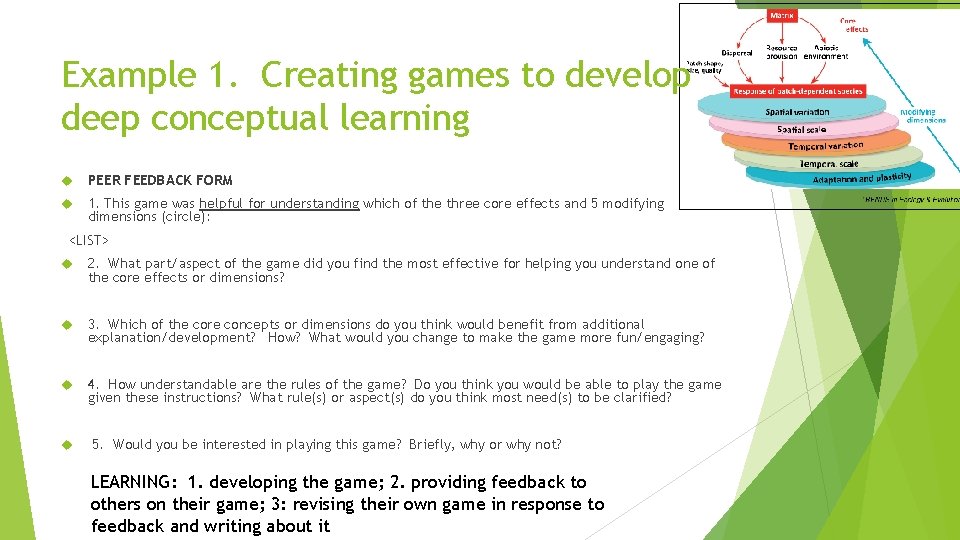 Example 1. Creating games to develop deep conceptual learning PEER FEEDBACK FORM 1. This