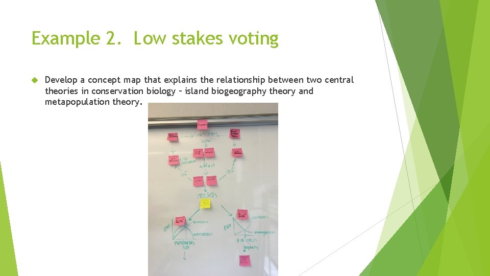 Example 2. Low stakes voting Develop a concept map that explains the relationship between