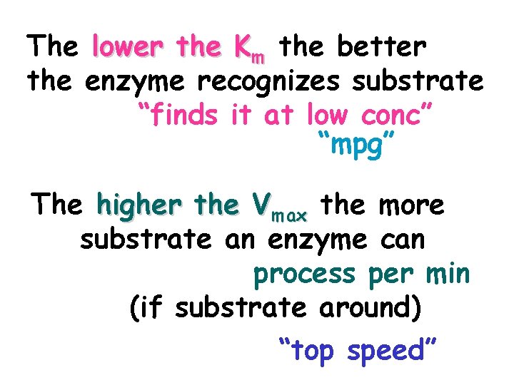 The lower the Km the better the enzyme recognizes substrate “finds it at low