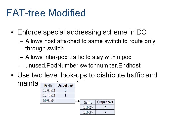 FAT-tree Modified • Enforce special addressing scheme in DC – Allows host attached to