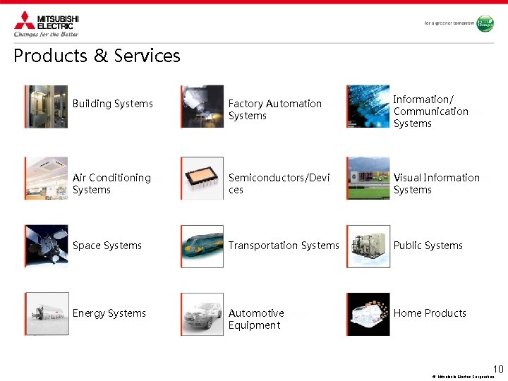 Products & Services Building Systems Factory Automation Systems Information/ Communication Systems Air Conditioning Systems