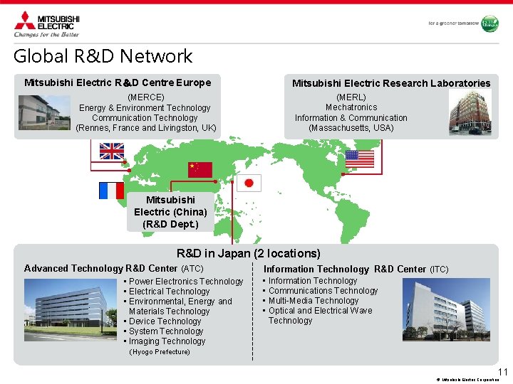 Global R&D Network Mitsubishi Electric R＆D Centre Europe (MERCE) Energy & Environment Technology Communication