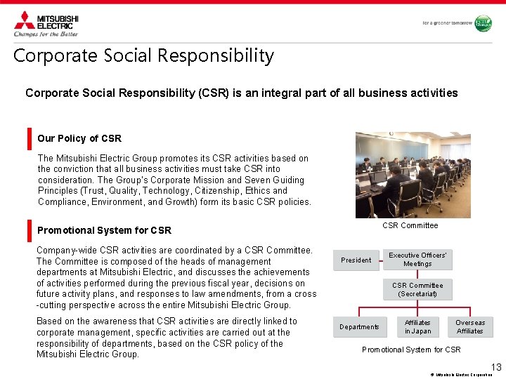 Corporate Social Responsibility (CSR) is an integral part of all business activities Our Policy