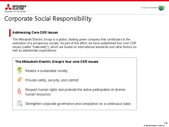 Corporate Social Responsibility Addressing Core CSR Issues The Mitsubishi Electric Group is a global,