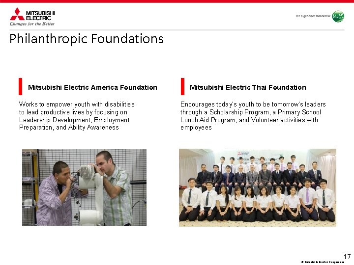 Philanthropic Foundations Mitsubishi Electric America Foundation Works to empower youth with disabilities to lead