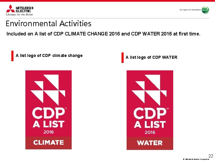 Environmental Activities Included on A list of CDP CLIMATE CHANGE 2016 and CDP WATER