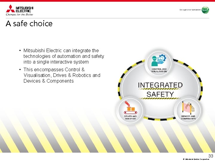 A safe choice • Mitsubishi Electric can integrate the technologies of automation and safety