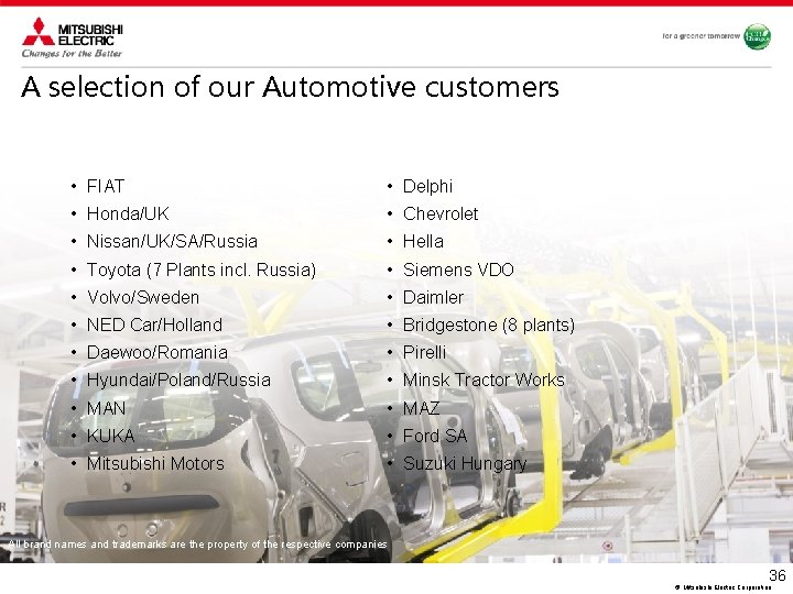 A selection of our Automotive customers • FIAT • Delphi • Honda/UK • Chevrolet