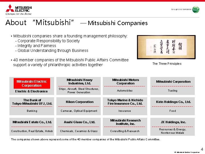 About “Mitsubishi” — Mitsubishi Companies • Mitsubishi companies share a founding management philosophy: -