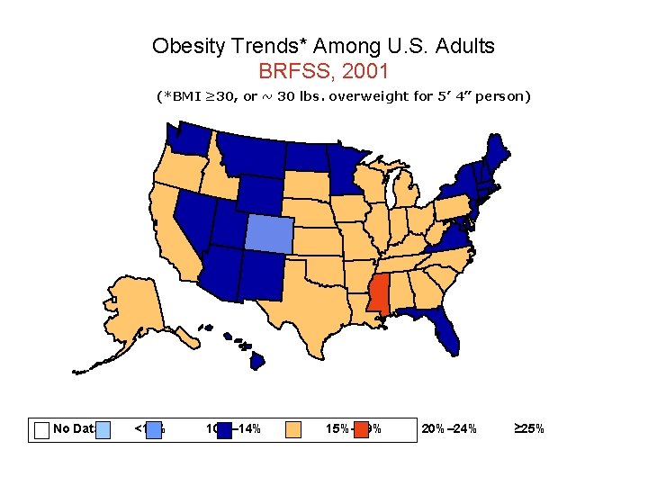 Obesity Trends* Among U. S. Adults BRFSS, 2001 (*BMI ≥ 30, or ~ 30