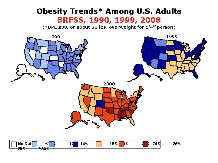 Obesity Trends* Among U. S. Adults BRFSS, 1990, 1999, 2008 (*BMI 30, or about