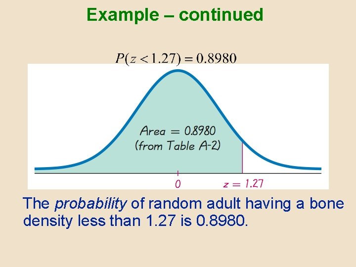 Example – continued The probability of random adult having a bone density less than