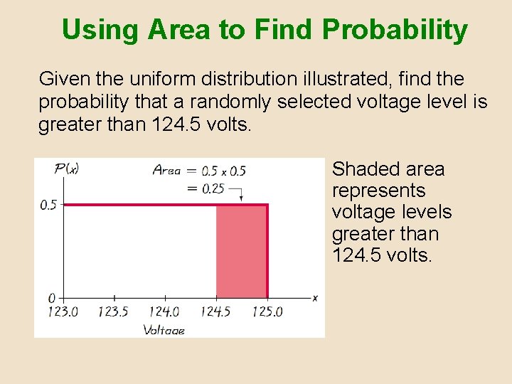 Using Area to Find Probability Given the uniform distribution illustrated, find the probability that