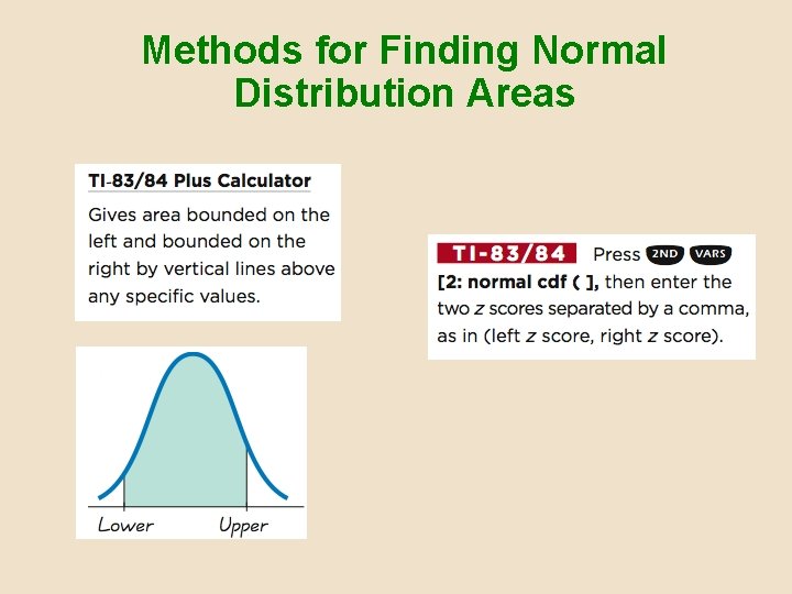 Methods for Finding Normal Distribution Areas 