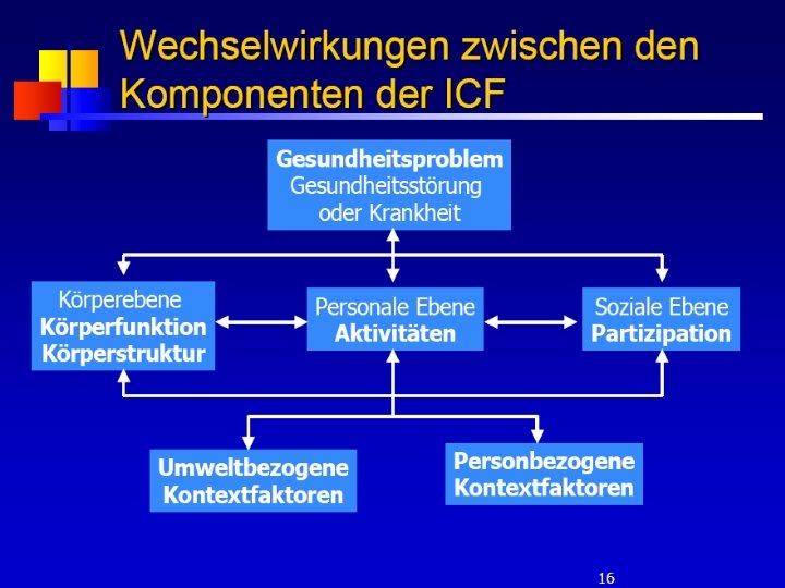 www. kreuznacherdiakonie. de 14 Stiftung kreuznacher diakonie 