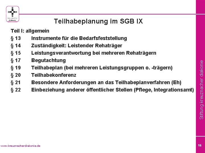 Teil I: allgemein § 13 Instrumente für die Bedarfsfeststellung § 14 Zuständigkeit: Leistender Rehaträger