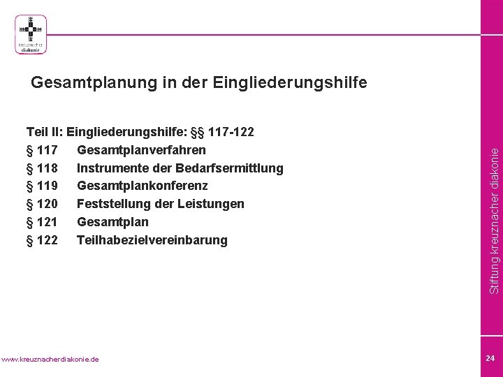 Teil II: Eingliederungshilfe: §§ 117 -122 § 117 Gesamtplanverfahren § 118 Instrumente der Bedarfsermittlung