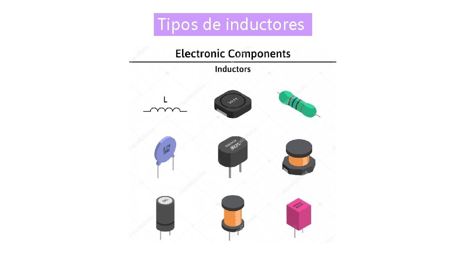 Tipos de inductores 