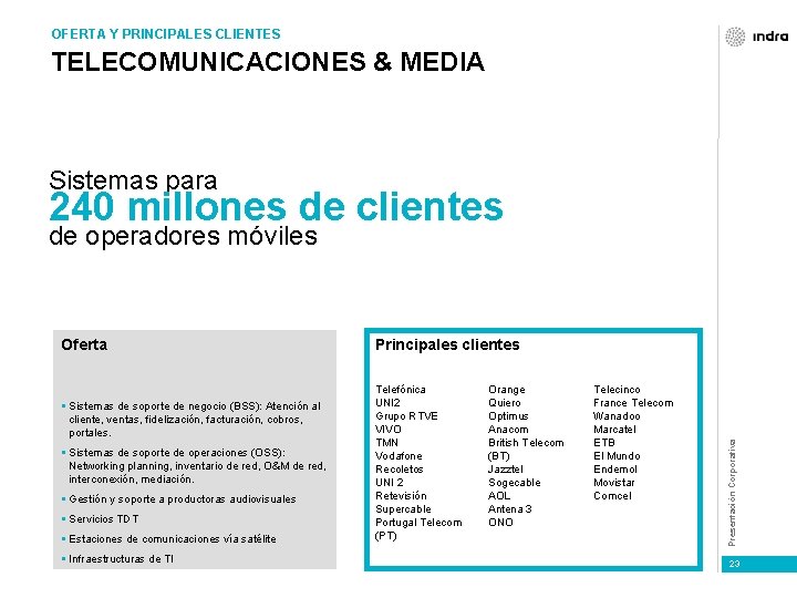 OFERTA Y PRINCIPALES CLIENTES TELECOMUNICACIONES & MEDIA Sistemas para 240 millones de clientes de