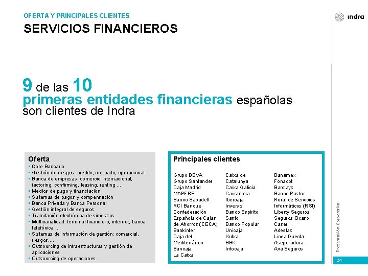 OFERTA Y PRINCIPALES CLIENTES SERVICIOS FINANCIEROS 9 de las 10 primeras entidades financieras españolas
