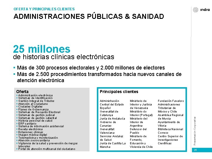 OFERTA Y PRINCIPALES CLIENTES ADMINISTRACIONES PÚBLICAS & SANIDAD 25 millones de historias clínicas electrónicas