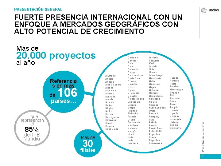 PRESENTACIÓN GENERAL FUERTE PRESENCIA INTERNACIONAL CON UN ENFOQUE A MERCADOS GEOGRÁFICOS CON ALTO POTENCIAL