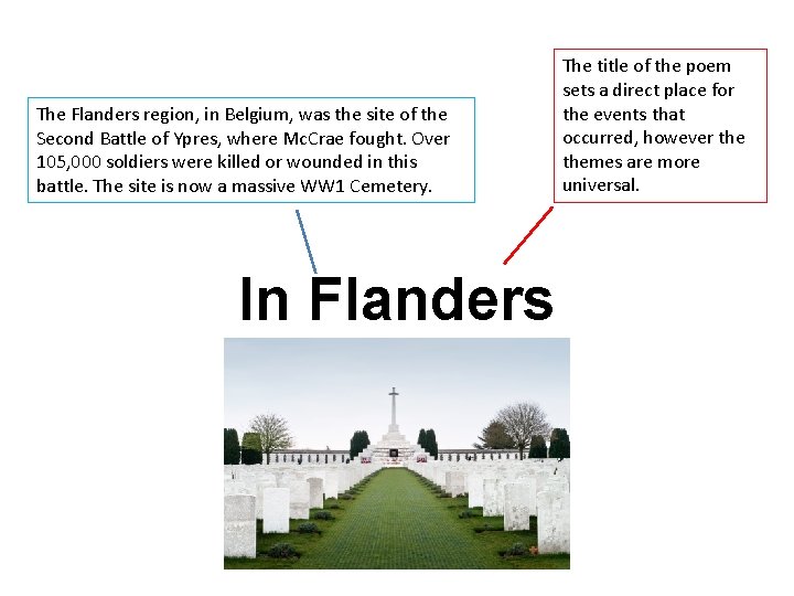 The Flanders region, in Belgium, was the site of the Second Battle of Ypres,