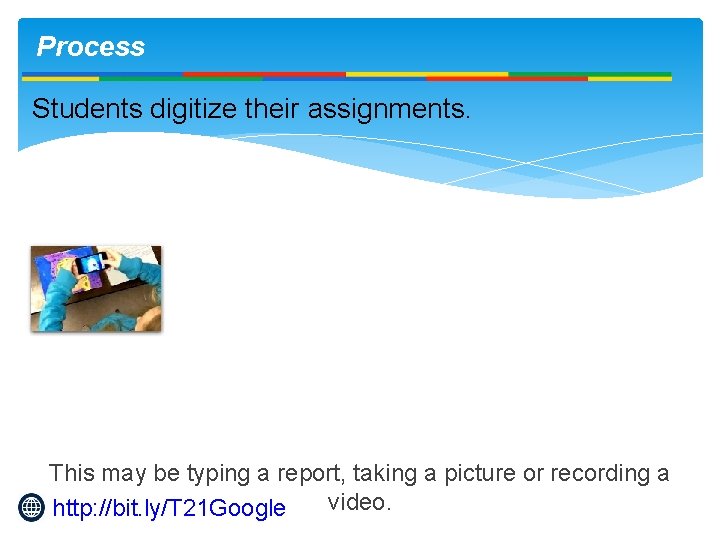 Process Students digitize their assignments. This may be typing a report, taking a picture