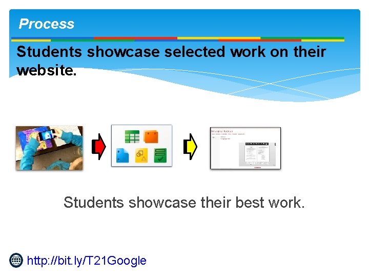 Process Students showcase selected work on their website. Students showcase their best work. http: