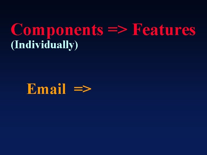 Components => Features (Individually) Email => 