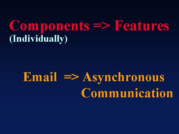 Components => Features (Individually) Email => Asynchronous Communication 