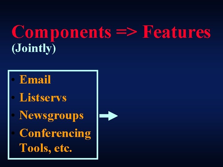 Components => Features (Jointly) • • Email Listservs Newsgroups Conferencing Tools, etc. 